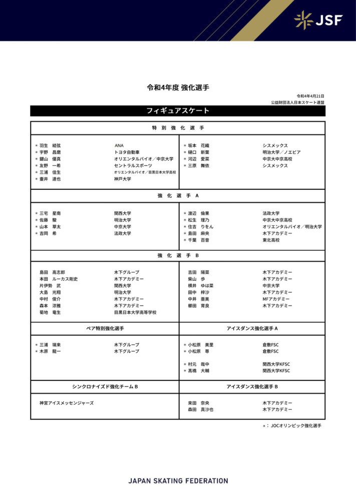 上半场路易斯-迪亚斯首开纪录，加克波再下一城，齐米卡斯射中横梁，利物浦暂2-0LASK林茨；下半场加克波造点，萨拉赫主罚命中，加克波补时再破门，最终利物浦4-0LASK林茨，继续位居小组第一。